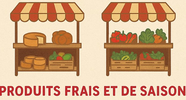 Marché hebdomadaire