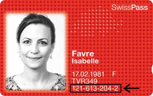 Exemple Swisspass